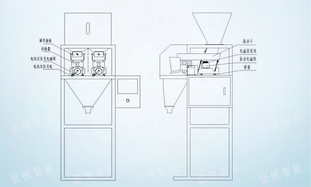 自动定量包装秤工作原理 自动定量包装秤工作原理