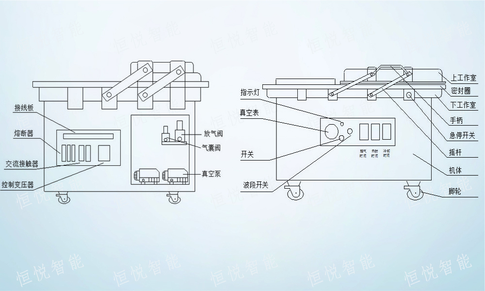 食品真空包装机工作原理 食品真空包装机工作原理