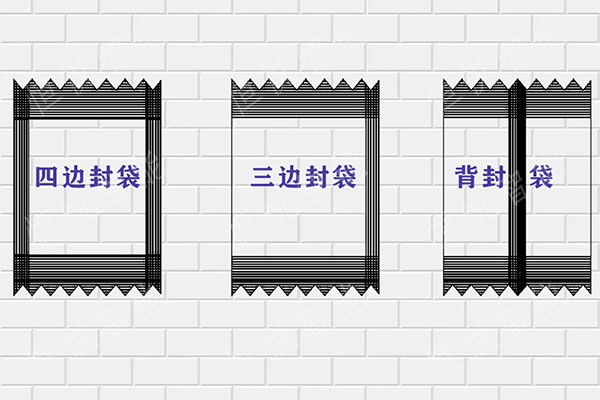 边封、四边封及背封袋型